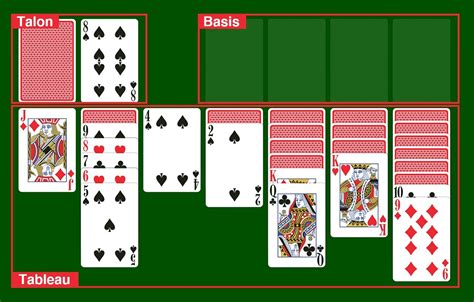 bild solitaire kostenlos kartenspielen